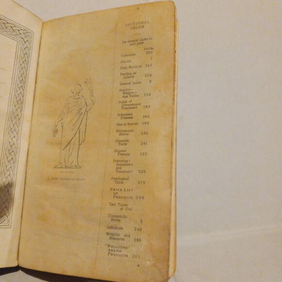 Vintage Wellcomes Excerpta Therapeutica Soft Cover-1936-Medical-RX Tabloid-Acc - Picture 8 of 9